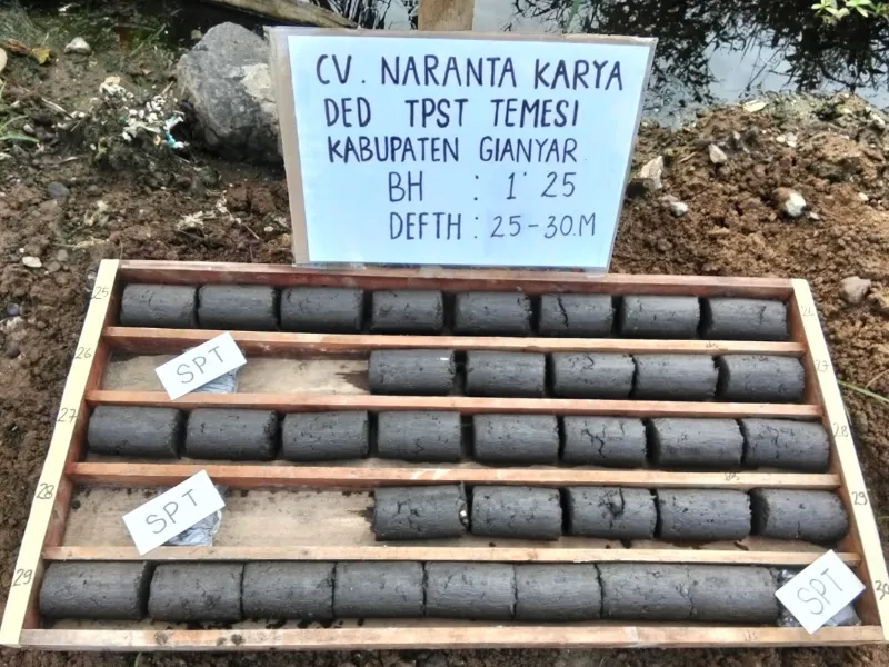 Dokumentasi proyek 7